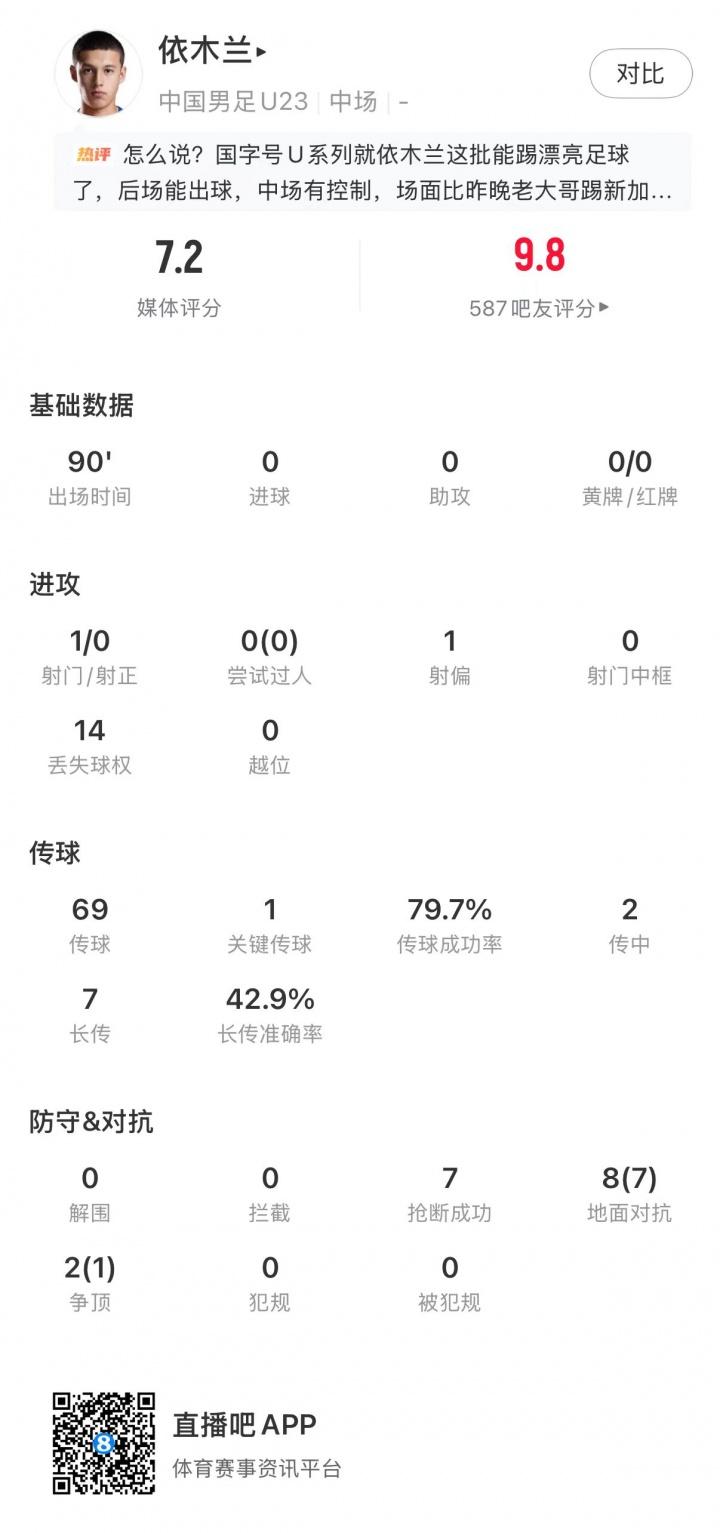 HWG！罗马诺：穆里尼奥下赛季重返皇马，双方签约两年